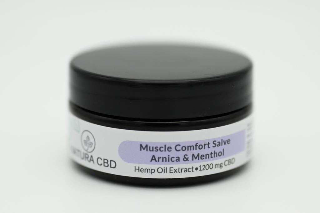 1 * Descubre Tu Bienestar Natural CBD